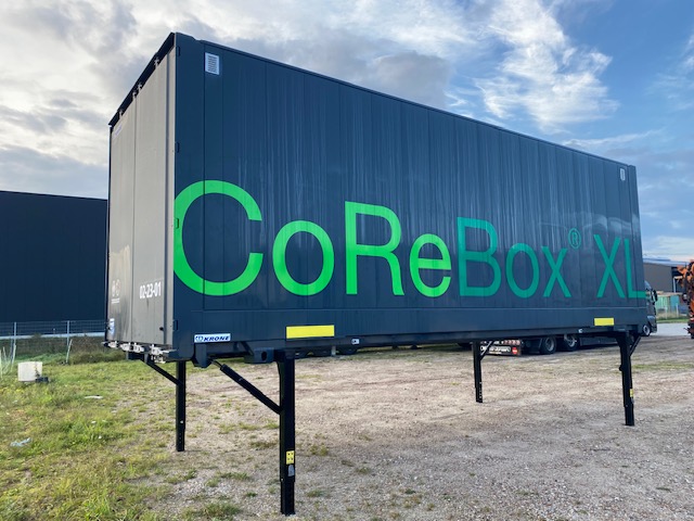 CoReBox und Kreislauf