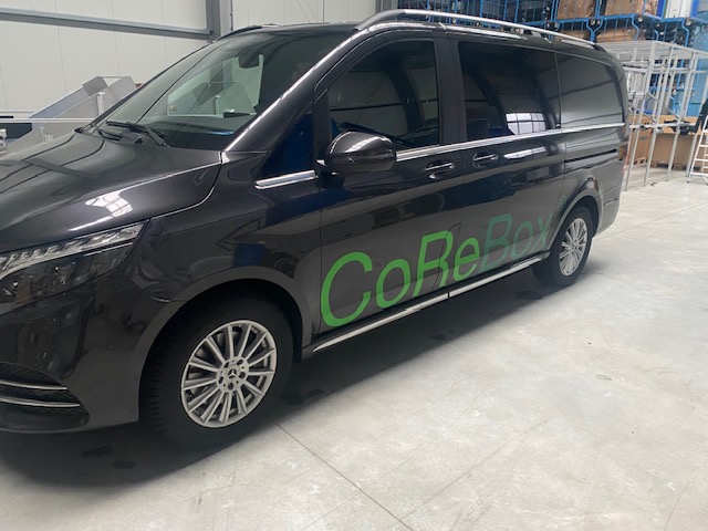 CoReLoop cirkulärt flöde